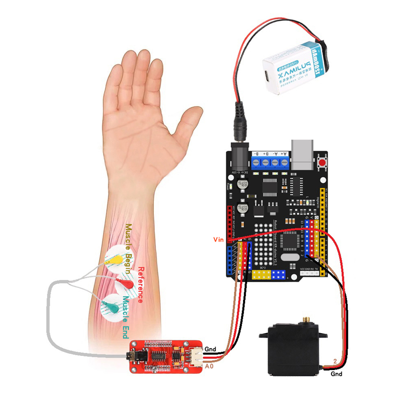 電気ロボットアームセンサー、筋肉信号センサー、arduino - Science Robotics のレビューと価格